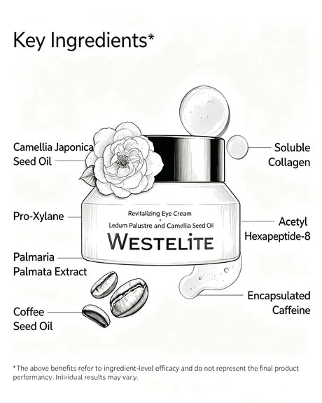 WESTELiTE Revitalizing Eye Cream with Ledum Palustre and Camellia Seed Oil, 0.7 Fl Oz